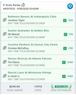 betfair como funciona 