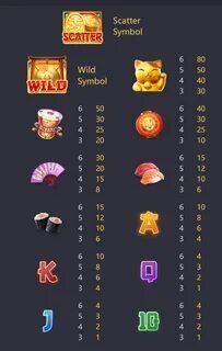 estratégia para jogar fortune ox 