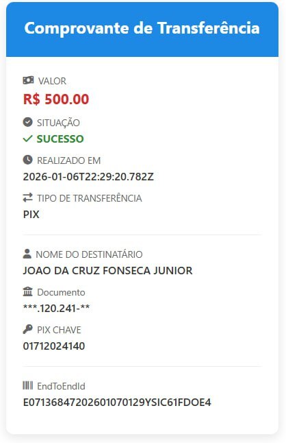 sportingbet codigo bonus 